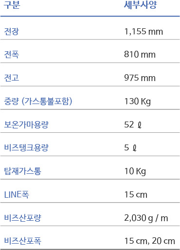 제품 스펙 이미지